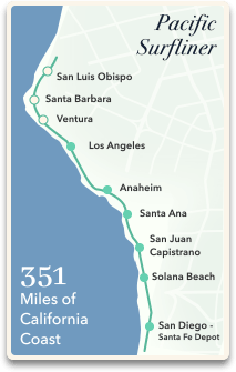Rediscover Southern California  Pacific Surfliner